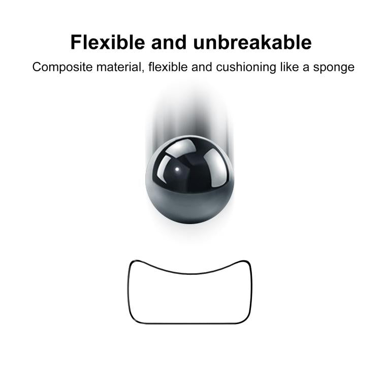 2pcs xDfind Curved 3D Composite Material Soft Film Screen Protector, For Fitbit Charge 6, For Fitbit Versa 4, For Fitbit Charge 5, For Fitbit Luxe, For Fitbit Versa 3