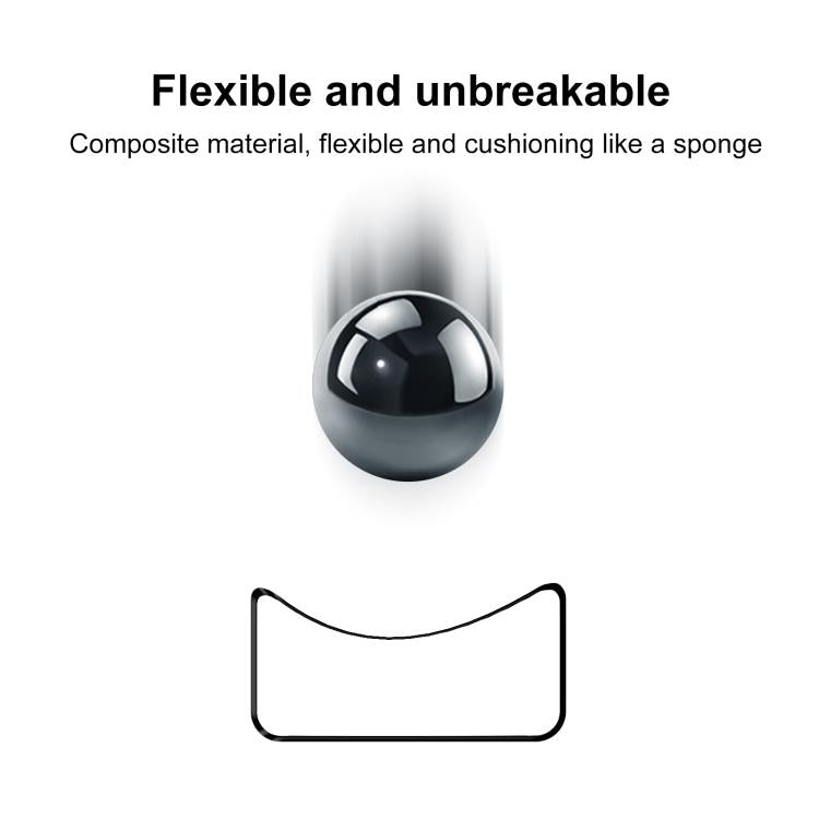 2pcs xDfind Curved 3D Composite Material Soft Film Screen Protector, For Huawei Band 10 NFC, For Huawei Band 10, For Huawei Watch Fit 3, For Huawei Band 9 NFC, For Huawei Band 9
