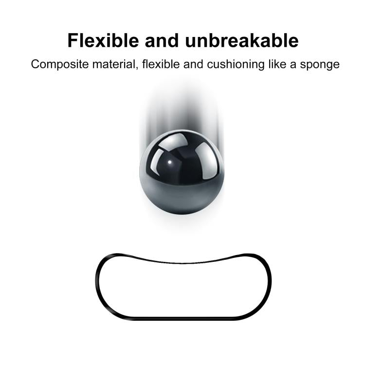 2pcs xDfind Curved 3D Composite Material Soft Film Screen Protector