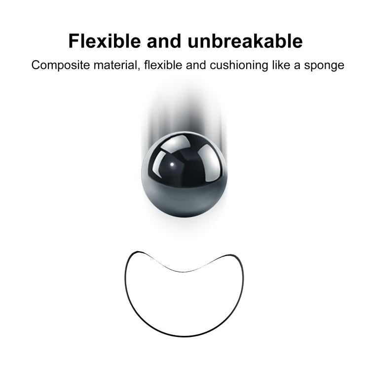 2pcs xDfind Curved 3D Composite Material Soft Film Screen Protector, For Samsung Galaxy Watch4 Classic 46mm, For Samsung Galaxy Watch4 Classic 42mm, For Samsung Galaxy Watch3 41mm, For Samsung Galaxy Watch3 45mm