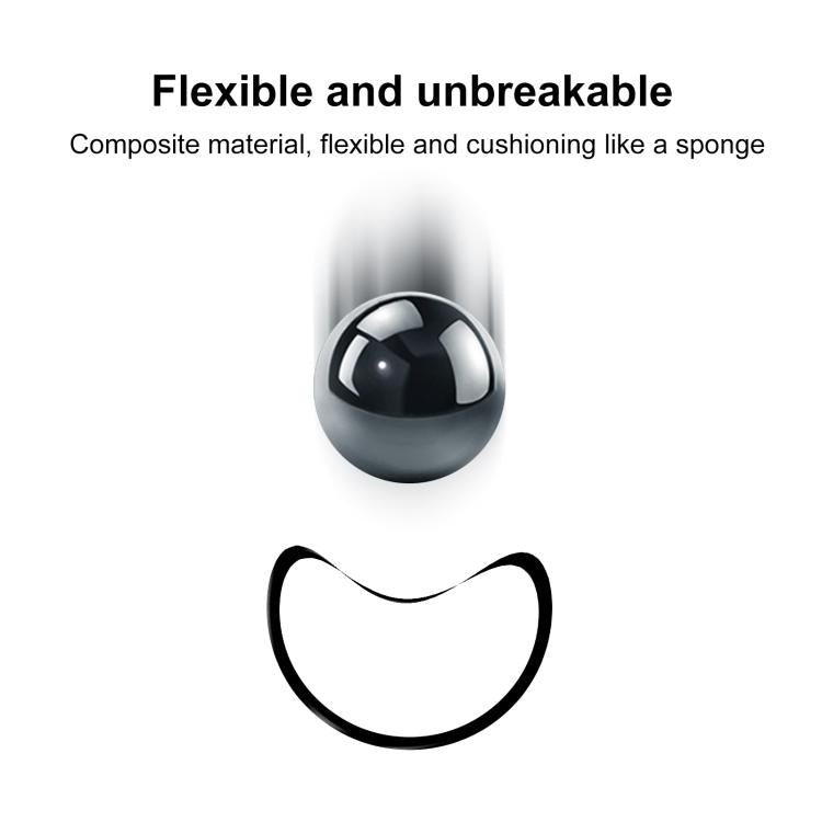 2pcs xDfind Curved 3D Composite Material Soft Film Screen Protector, For Samsung Galaxy Watch7 40mm, For Samsung Galaxy Fit3, For Samsung Galaxy Watch6 Classic 47mm, For Samsung Galaxy Watch6 40mm, For Samsung Galaxy Watch6 Classic 43mm