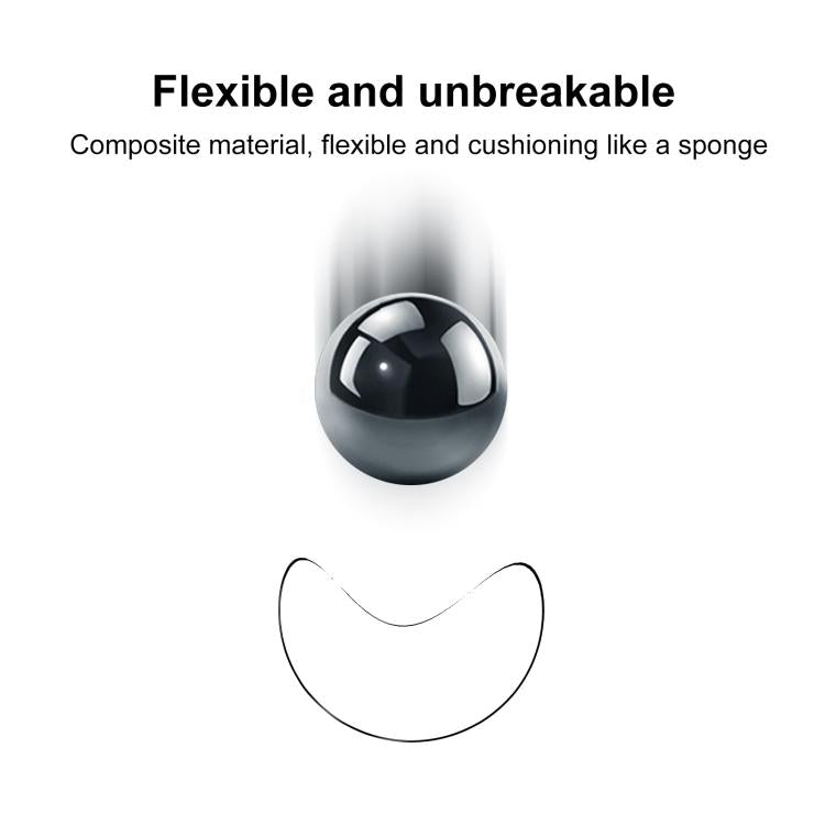 2pcs xDfind Curved 3D Composite Material Soft Film Screen Protector, For Samsung Galaxy Watch Ultra / Ultra 2025, For Samsung Galaxy Watch8 Classic 46mm, For Samsung Galaxy Watch8 44mm, For Samsung Galaxy Watch8 40mm, For Samsung Galaxy Watch7 44mm