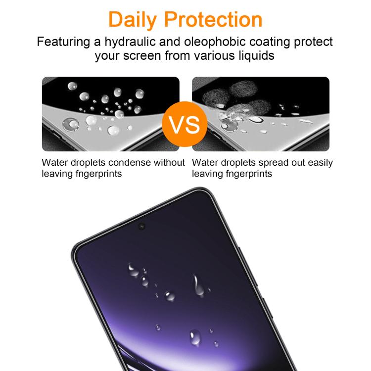 10pcs xDfind 0.26mm 9H 2.5D Middle Aluminum Tempered Glass Film, For Redmi Turbo 4 / Note 14S 4G, For Redmi Note 14 4G 164.84mm, For Redmi 14C 5G, For Redmi K80 Pro / K80, For Redmi Note 14 4G 163.25mm