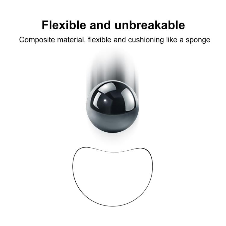 2pcs xDfind Curved 3D Composite Material Soft Film Screen Protector