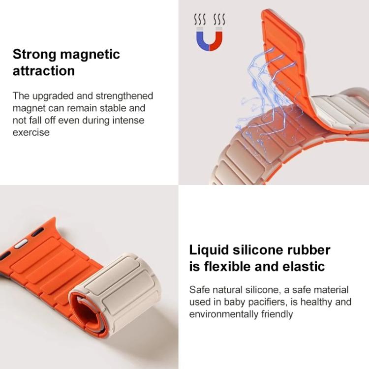 xDfind I-shaped Magnetic Silicone Watch Band, For Fitbit Versa 4 / 3 / Sense 2 / Sense