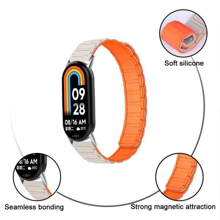 xDfind I-shaped Magnetic Silicone Watch Band