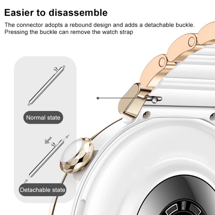 xDfind Ceramic Stainless Steel Watch Band