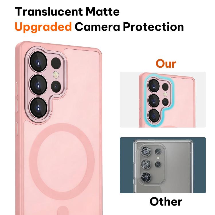 XDcase Skin Feel Magnetic Frosted Phone Case with Lens Film, For Samsung Galaxy S22 Ultra 5G