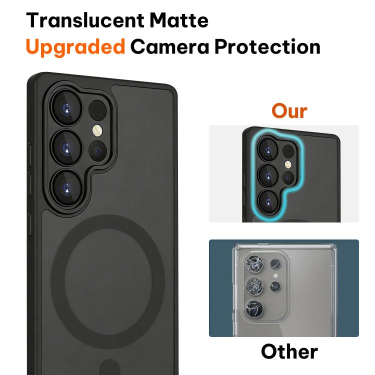 XDcase Skin Feel Magnetic Frosted Phone Case with Lens Film, For Samsung Galaxy S23 Ultra 5G