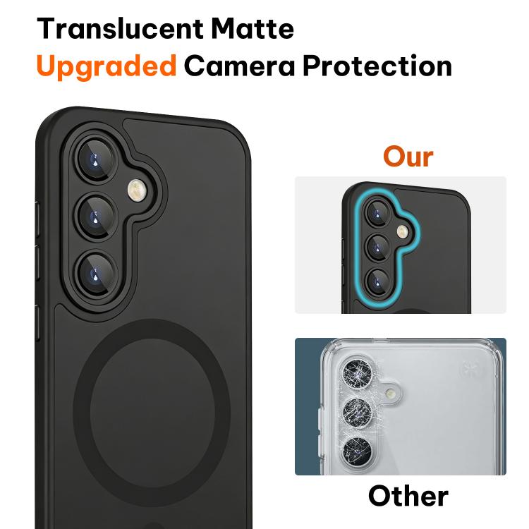 XDcase Skin Feel Magnetic Frosted Phone Case with Lens Film, For Samsung Galaxy S24 FE 5G