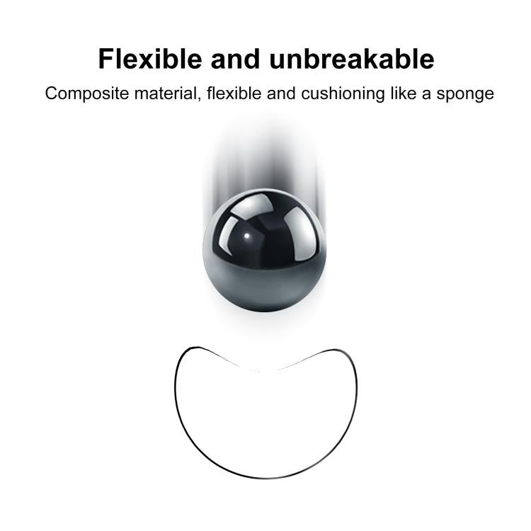2pcs xDfind Curved 3D Composite Material Soft Film Screen Protector, For Honor Watch 6 Plus
