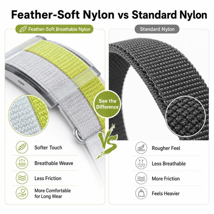 For COROS Heart Rate Monitor xDfind Metal Buckle Feather Yarn Breathable Nylon Quick-release Watch Band, L Wrist Circumference 170-235mm