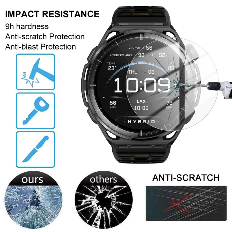 5pcs / Pack Curved-edge HD Tempered Glass Screen Protector Film With Retail Color Box, For Amazfit Balance 3, For Amazfit Bip Max, For Amazfit Active Max, For Amazfit T-Rex 3 Pro 44mm, For Amazfit T-Rex 3 Pro 48mm