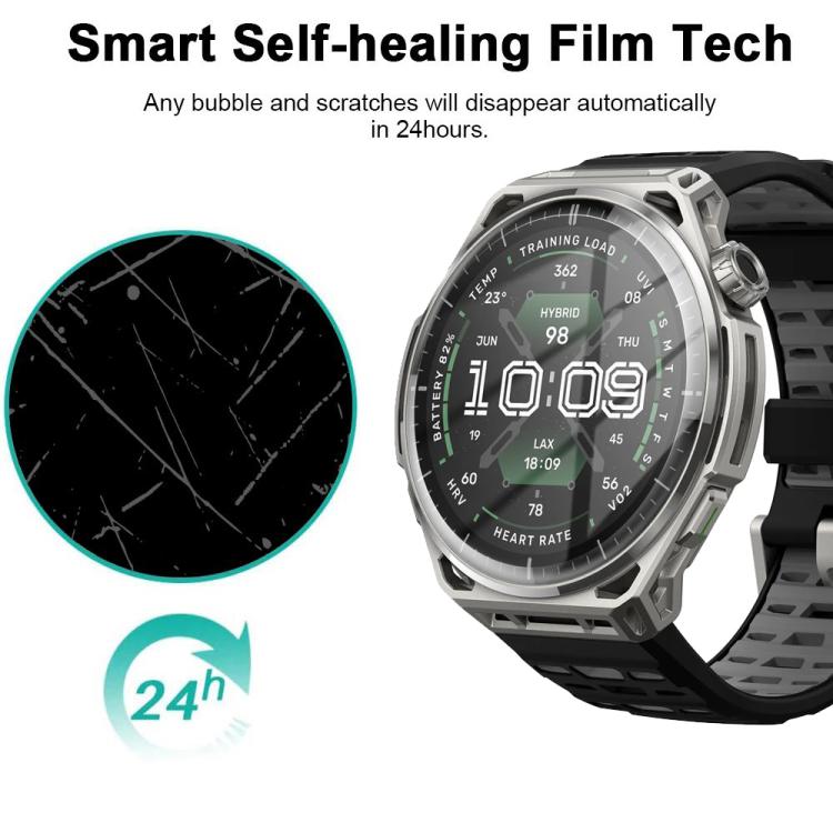 5pcs / Pack HD Soft Hydrogel Screen Protector Film With Retail Color Box, For Amazfit Balance 3, For Amazfit Bip Max, For Amazfit Active Max, For Amazfit T-Rex 3 Pro 44mm, For Amazfit T-Rex 3 Pro 48mm